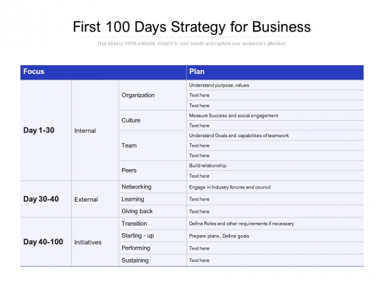 First 100 Days Strategy For Business Ppt PowerPoint Presentation Model Icons PDF First 100 Days Strategy For Business Ppt PowerPoint Presentation Model Icons PDF