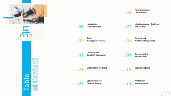 Fiscal And Operational Assessment Table Of Content Pictures PDF Fiscal And Operational Assessment Table Of Content Pictures PDF