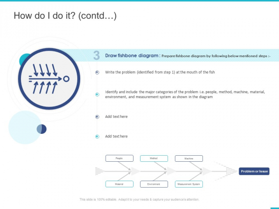 Fishbone Ishikawa Cause And Effect Analysis How Do I Do It Contd Material Ppt PowerPoint Presentation Model Picture PDF Fishbone Ishikawa Cause And Effect Analysis How Do I Do It Contd Material Ppt PowerPoint Presentation Model Picture PDF