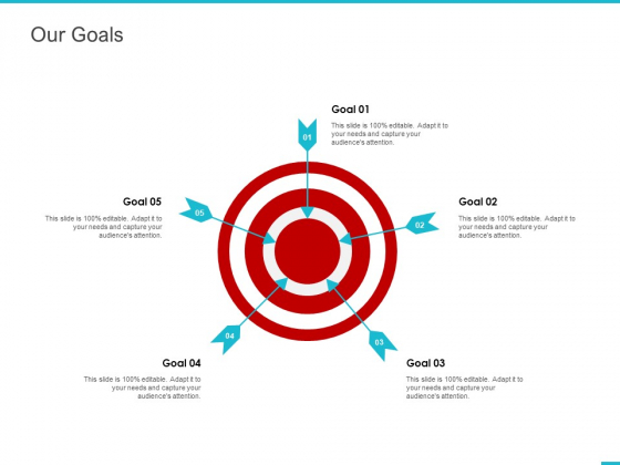 Fishbone Ishikawa Cause And Effect Analysis Our Goals Ppt PowerPoint Presentation Show Outfit PDF Fishbone Ishikawa Cause And Effect Analysis Our Goals Ppt PowerPoint Presentation Show Outfit PDF