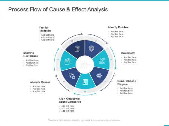 Fishbone Ishikawa Cause And Effect Analysis Process Flow Of Cause And Effect Analysis Ppt PowerPoint Presentation Show Design Ideas PDF Fishbone Ishikawa Cause And Effect Analysis Process Flow Of Cause And Effect Analysis Ppt PowerPoint Presentation Show Design Ideas PDF