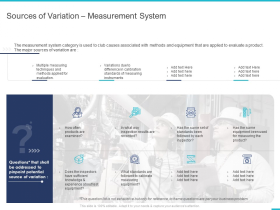 Fishbone Ishikawa Cause And Effect Analysis Sources Of Variation Measurement System Ppt Powerpoint Presentation Layouts Graphic Tips Pdf Powerpoint Templates