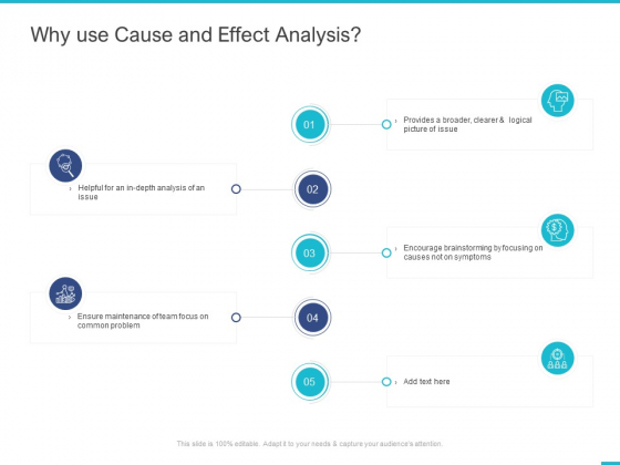 Fishbone Ishikawa Cause And Effect Analysis Why Use Cause And Effect Analysis Ppt PowerPoint Presentation Infographics Graphics Design PDF Fishbone Ishikawa Cause And Effect Analysis Why Use Cause And Effect Analysis Ppt PowerPoint Presentation Infographics Graphics Design PDF