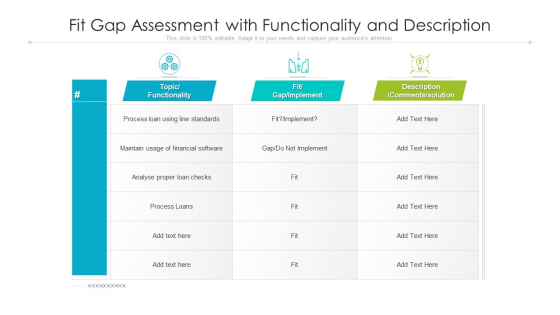 Fit Gap Assessment With Functionality And Description Ppt Model Samples PDF Fit Gap Assessment With Functionality And Description Ppt Model Samples PDF
