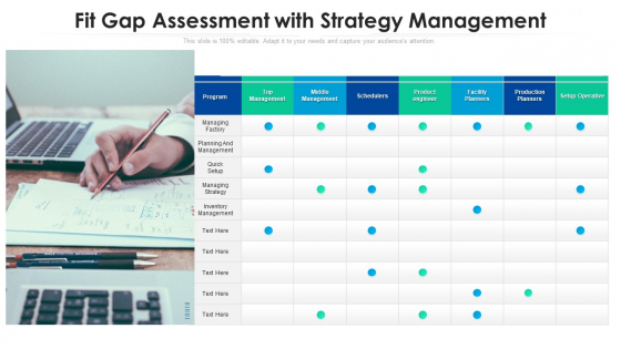 Fit Gap Assessment With Strategy Management Ppt Infographic Template Show PDF