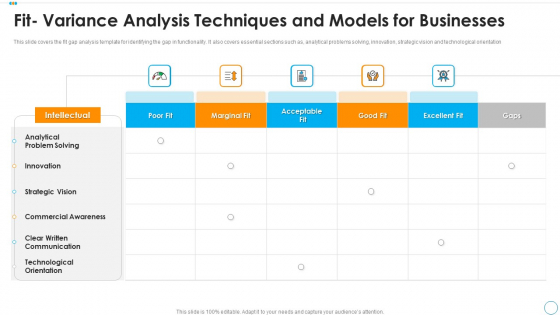 Fit Variance Analysis Techniques And Models For Businesses Mockup PDF Fit Variance Analysis Techniques And Models For Businesses Mockup PDF