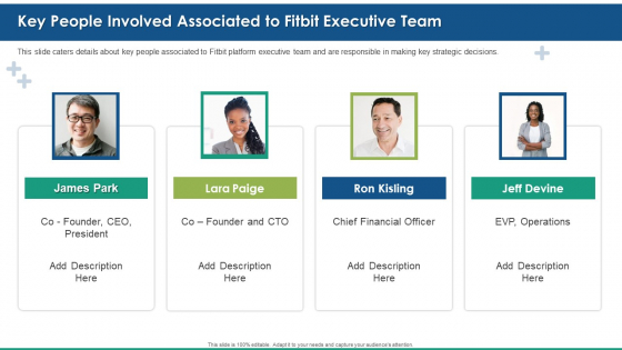Fitbit Venture Capital Investment Elevator Key People Involved Associated To Fitbit Executive Team Introduction PDF