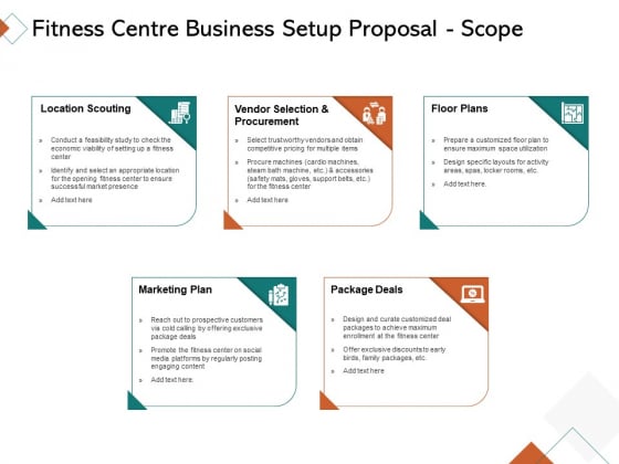 Fitness Centre Business Setup Proposal Scope Ppt Infographics Good PDF Fitness Centre Business Setup Proposal Scope Ppt Infographics Good PDF