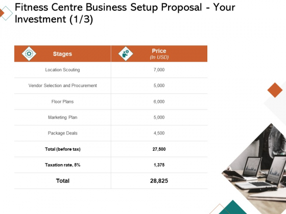 Fitness Centre Business Setup Proposal Your Investment Deals Ppt Gallery Smartart PDF Fitness Centre Business Setup Proposal Your Investment Deals Ppt Gallery Smartart PDF