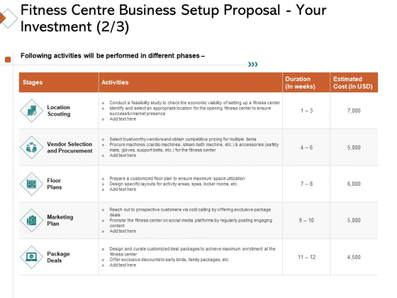 Fitness Centre Business Setup Proposal Your Investment Stages Ppt Gallery Visuals PDF Fitness Centre Business Setup Proposal Your Investment Stages Ppt Gallery Visuals PDF