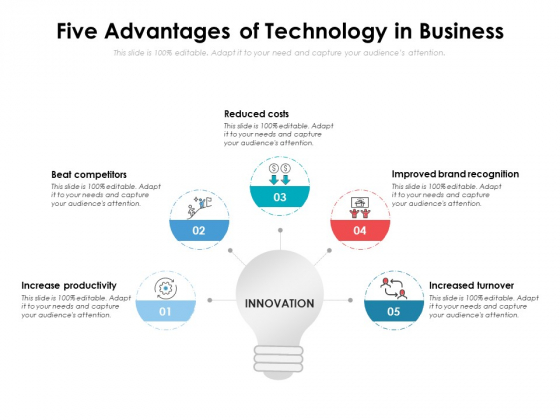 Five Advantages Of Technology In Business Ppt PowerPoint Presentation File Example PDF Five Advantages Of Technology In Business Ppt PowerPoint Presentation File Example PDF