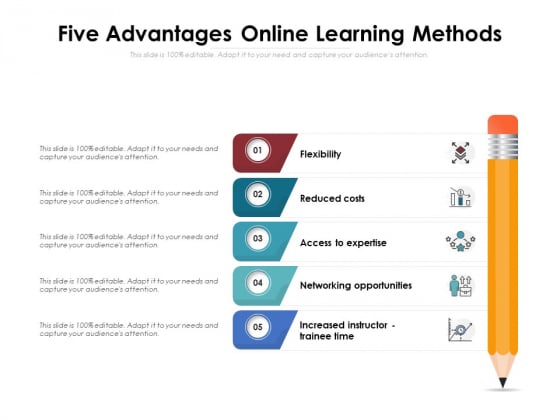 The advantages of online learning