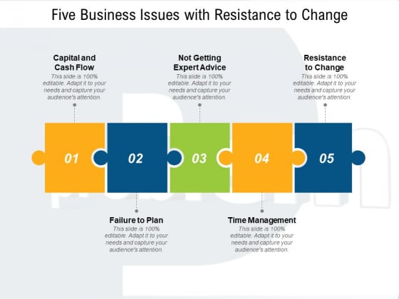 Five Business Issues With Resistance To Change Ppt PowerPoint Presentation Styles Background Images Five Business Issues With Resistance To Change Ppt PowerPoint Presentation Styles Background Images