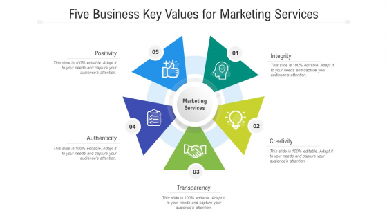 Five Business Key Values For Marketing Services Ppt PowerPoint Presentation Gallery Layout PDF Five Business Key Values For Marketing Services Ppt PowerPoint Presentation Gallery Layout PDF