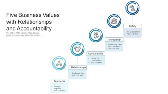 Five Business Values With Relationships And Accountability Ppt PowerPoint Presentation File Rules PDF Five Business Values With Relationships And Accountability Ppt PowerPoint Presentation File Rules PDF