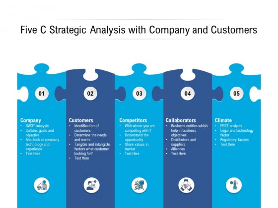 Five C Strategic Analysis With Company And Customers Ppt PowerPoint Presentation Layouts Diagrams PDF Five C Strategic Analysis With Company And Customers Ppt PowerPoint Presentation Layouts Diagrams PDF