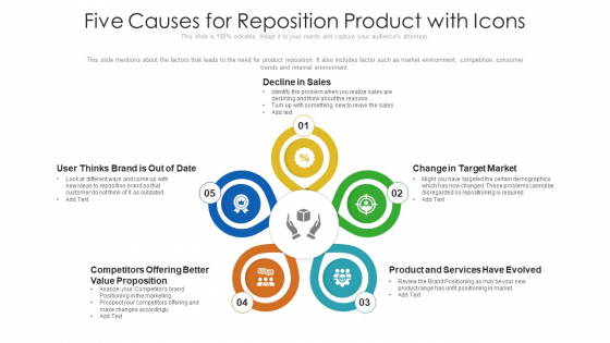 Five Causes For Reposition Product With Icons Ppt Professional Skills PDF Five Causes For Reposition Product With Icons Ppt Professional Skills PDF