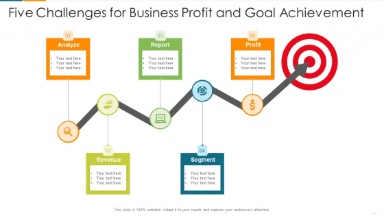 Five Challenges For Business Profit And Goal Achievement Download PDF
