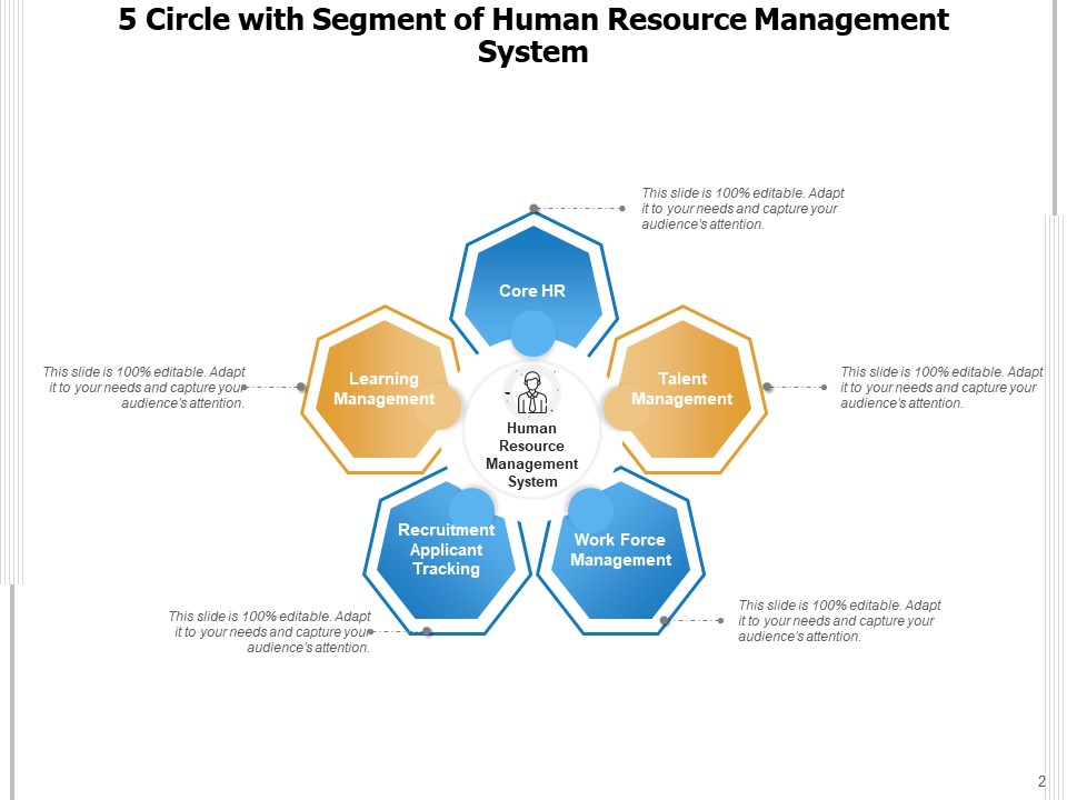 Five Circular Division Human Resource Management Circle Ppt PowerPoint Presentation Complete Deck analytical image