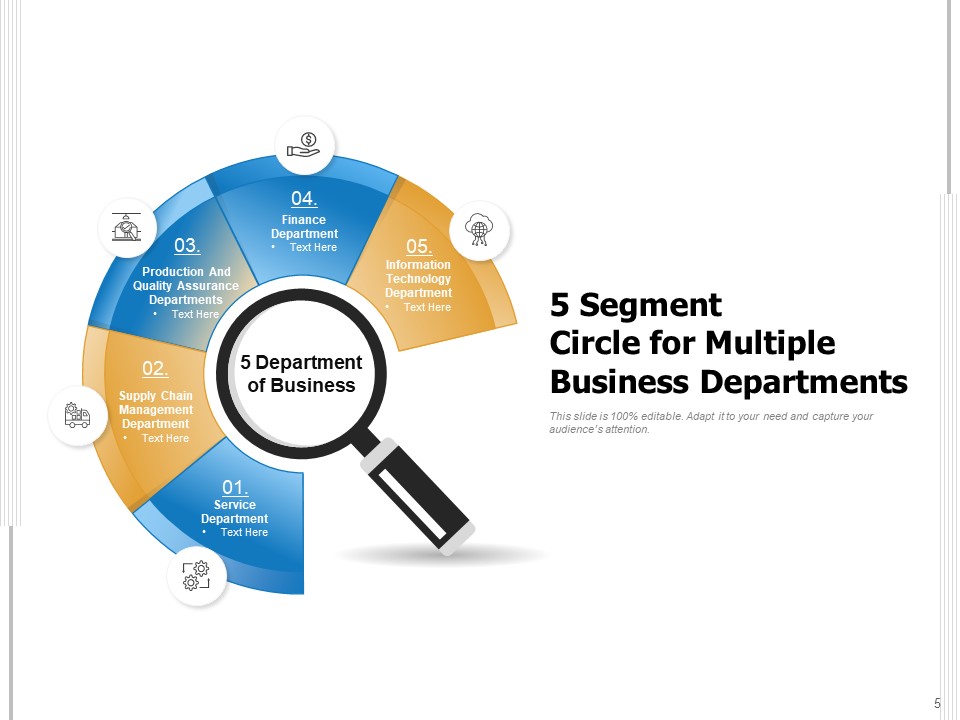 Five Circular Division Human Resource Management Circle Ppt PowerPoint Presentation Complete Deck attractive image