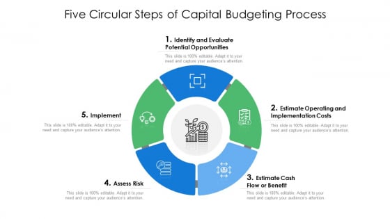Five Circular Steps Of Capital Budgeting Process Ppt Infographics Clipart Images PDF