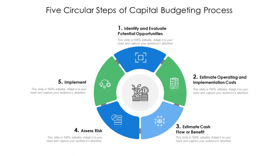 Five Circular Steps Of Capital Budgeting Process Ppt Infographics Clipart Images PDF Five Circular Steps Of Capital Budgeting Process Ppt Infographics Clipart Images PDF