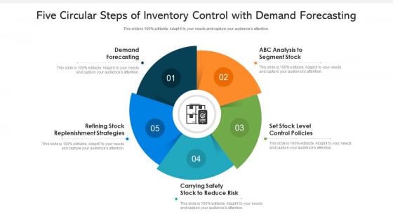 Five Circular Steps Of Inventory Control With Demand Forecasting Ppt Outline Graphics Tutorials PDF