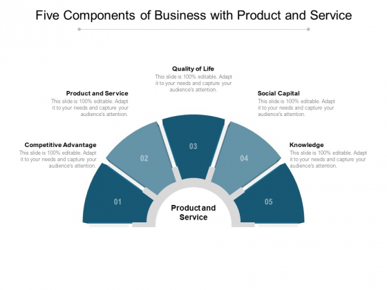 Five Components Of Business With Product And Service Ppt PowerPoint Presentation Icon Outline Five Components Of Business With Product And Service Ppt PowerPoint Presentation Icon Outline
