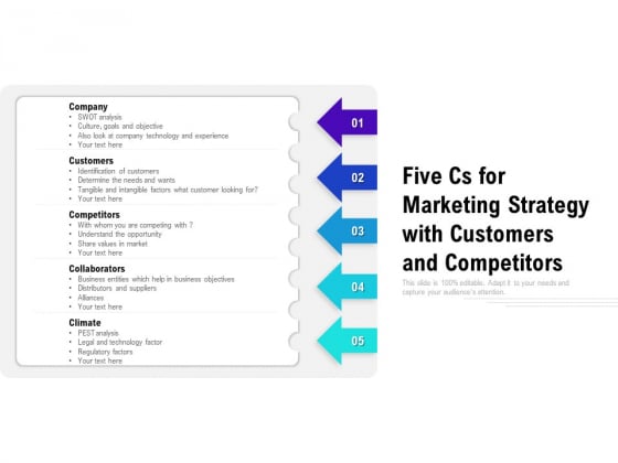 Five Cs For Marketing Strategy With Customers And Competitors Ppt PowerPoint Presentation Layouts Information PDF Five Cs For Marketing Strategy With Customers And Competitors Ppt PowerPoint Presentation Layouts Information PDF
