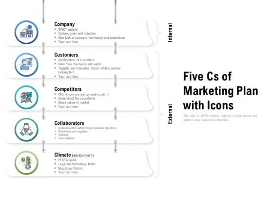 Five Cs Of Marketing Plan With Icons Ppt PowerPoint Presentation Outline Themes PDF Five Cs Of Marketing Plan With Icons Ppt PowerPoint Presentation Outline Themes PDF