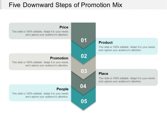 Five Downward Steps Of Promotion Mix Ppt Powerpoint Presentation Professional Background Image
