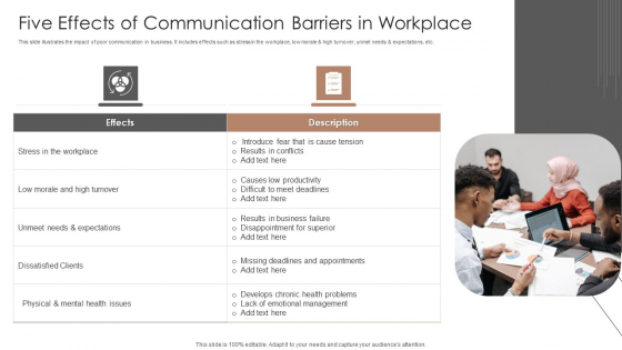 Five Effects Of Communication Barriers In Workplace Ppt PowerPoint Presentation Infographics Infographic Template PDF