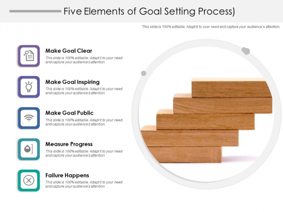 Five Elements Of Goal Setting Process Ppt PowerPoint Presentation File Smartart PDF Five Elements Of Goal Setting Process Ppt PowerPoint Presentation File Smartart PDF