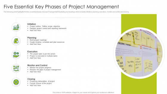 Five Essential Key Phases Of Project Management Demonstration PDF
