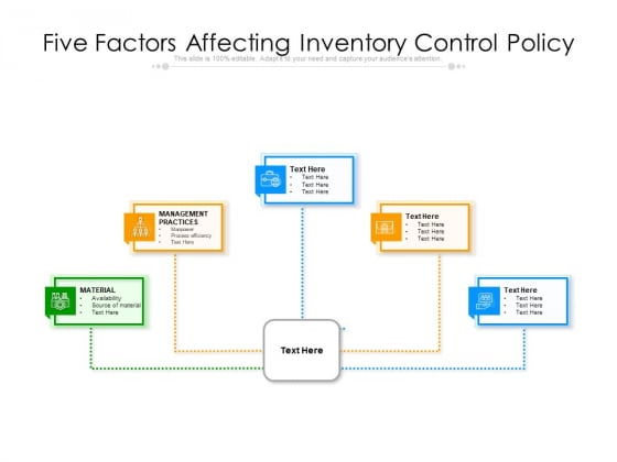 Five Factors Affecting Inventory Control Policy Ppt PowerPoint Presentation Gallery Layout PDF Five Factors Affecting Inventory Control Policy Ppt PowerPoint Presentation Gallery Layout PDF