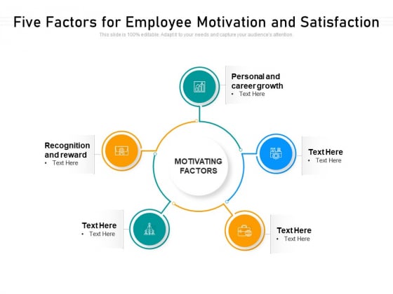 Five Factors For Employee Motivation And Satisfaction Ppt PowerPoint Presentation File Files PDF