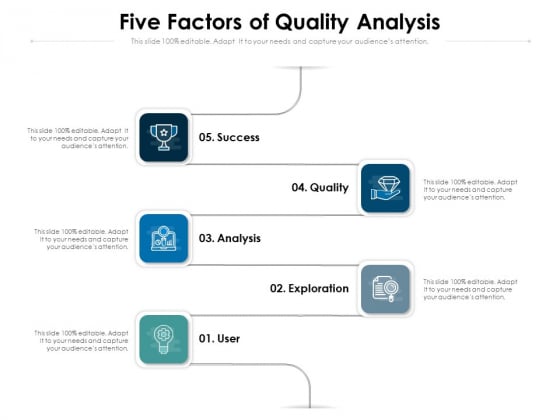 Five Factors Of Quality Analysis Ppt PowerPoint Presentation Ideas Pictures PDF Five Factors Of Quality Analysis Ppt PowerPoint Presentation Ideas Pictures PDF