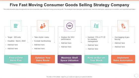 Five Fast Moving Consumer Goods Selling Strategy Company Graphics PDF Five Fast Moving Consumer Goods Selling Strategy Company Graphics PDF