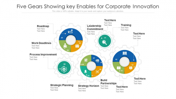 Five Gears Showing Key Enables For Corporate Innovation Ppt PowerPoint Presentation File Clipart PDF Five Gears Showing Key Enables For Corporate Innovation Ppt PowerPoint Presentation File Clipart PDF