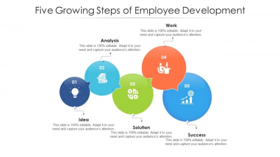 Five Growing Steps Of Employee Development Ppt PowerPoint Presentation File Designs PDF Five Growing Steps Of Employee Development Ppt PowerPoint Presentation File Designs PDF