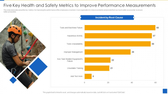 Five Key Health And Safety Metrics To Improve Performance Measurements Brochure PDF