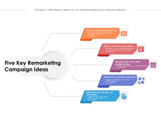 Five Key Remarketing Campaign Ideas Ppt PowerPoint Presentation Icon Slides PDF Five Key Remarketing Campaign Ideas Ppt PowerPoint Presentation Icon Slides PDF