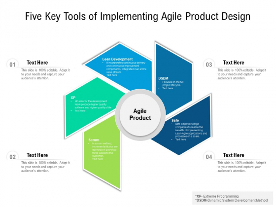 Five Key Tools Of Implementing Agile Product Design Ppt PowerPoint Presentation File Master Slide PDF Five Key Tools Of Implementing Agile Product Design Ppt PowerPoint Presentation File Master Slide PDF