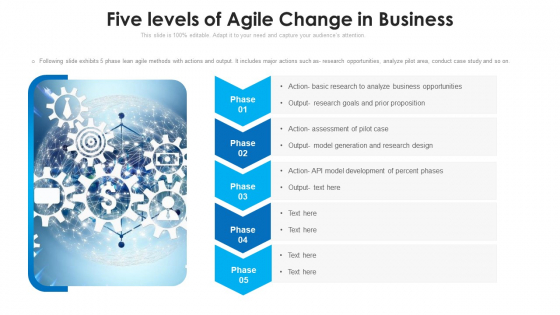 Five Levels Of Agile Change In Business Ppt Deck PDF