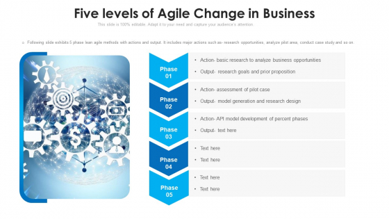 Five Levels Of Agile Change In Business Ppt Deck PDF Five Levels Of Agile Change In Business Ppt Deck PDF