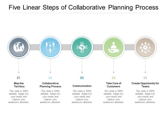 Five Linear Steps Of Collaborative Planning Process Ppt PowerPoint Presentation Model Rules Five Linear Steps Of Collaborative Planning Process Ppt PowerPoint Presentation Model Rules