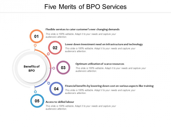 Five Merits Of BPO Services Ppt PowerPoint Presentation Portfolio Outfit