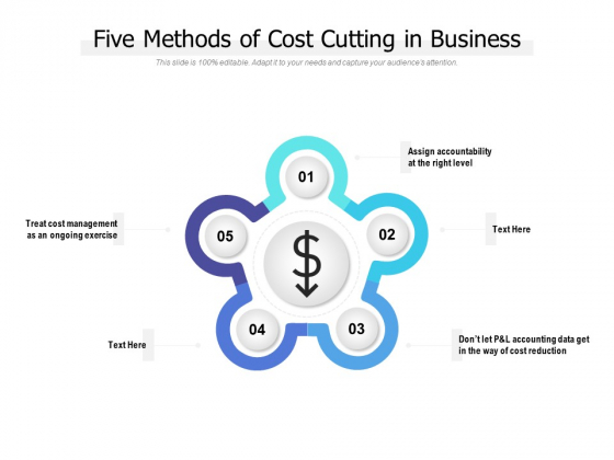 Five Methods Of Cost Cutting In Business Ppt PowerPoint Presentation Portfolio Grid