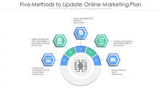 Five Methods To Update Online Marketing Plan Ppt Slides Demonstration PDF