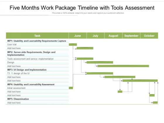Five Months Work Package Timeline With Tools Assessment Ppt PowerPoint Presentation File Inspiration PDF Five Months Work Package Timeline With Tools Assessment Ppt PowerPoint Presentation File Inspiration PDF